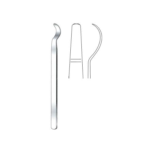 BONE LEVERS