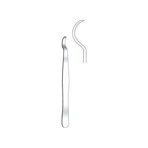 BONE LEVERS