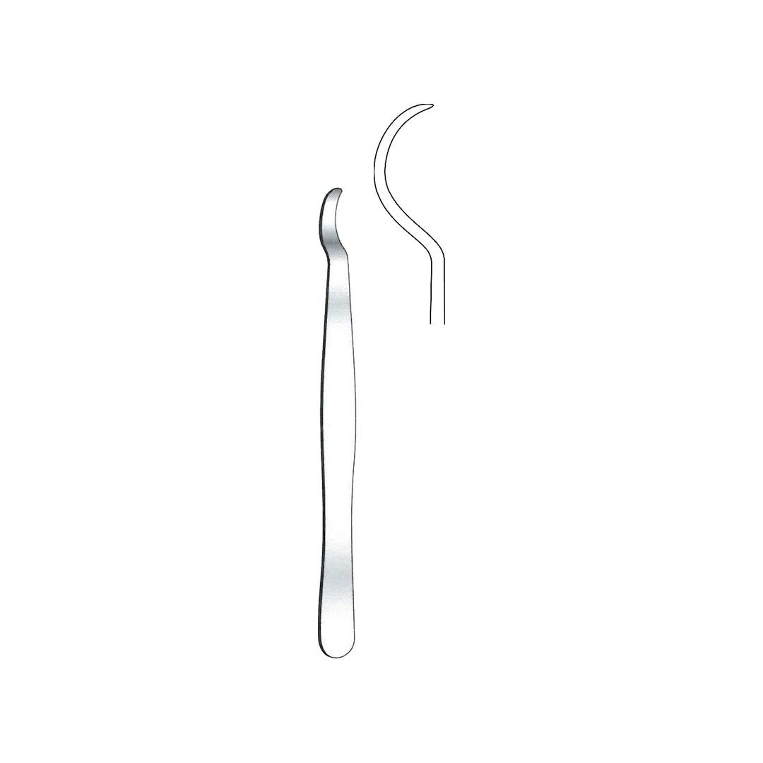 BONE LEVERS