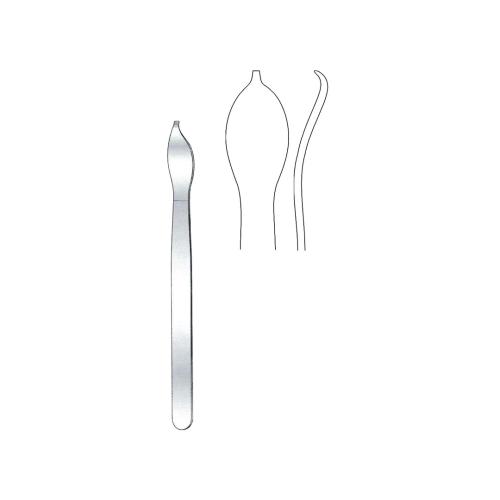 BONE LEVERS