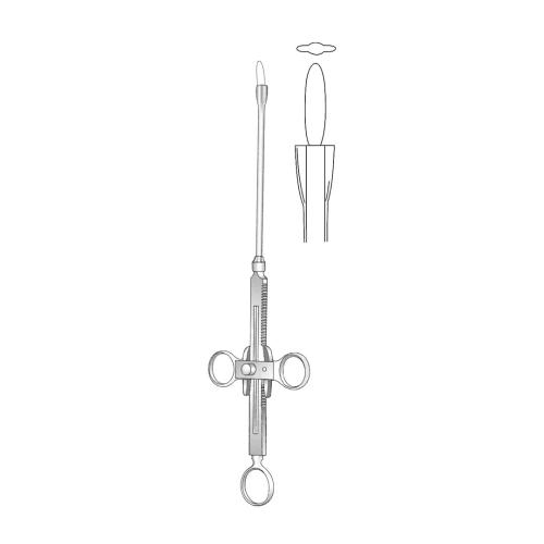 BRUENINGS TONSIL SNARES