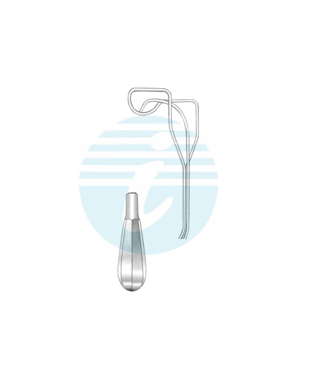COOLEY RIB CONTRACTORS & SPATULAS Right