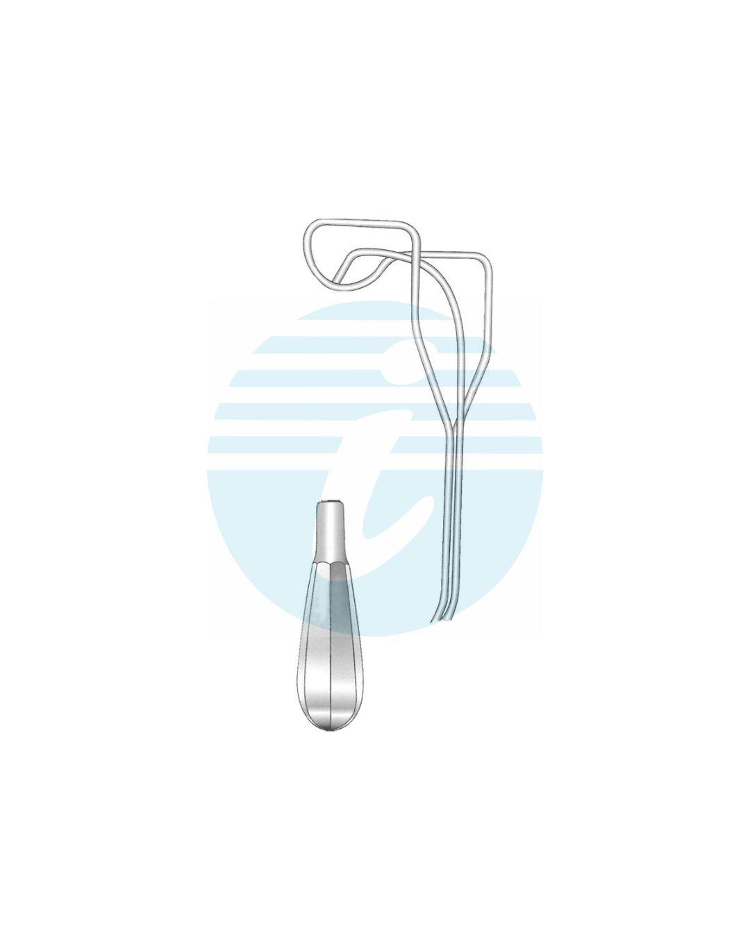 COOLEY RIB CONTRACTORS & SPATULAS Right  slightly serrated