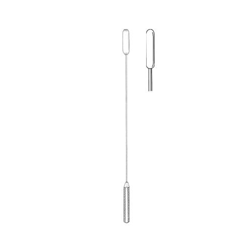 DE BAKEY VASCULAR DILATORS AND INTIRNA SPATULA VASCULAR DISSECTORS Malleable