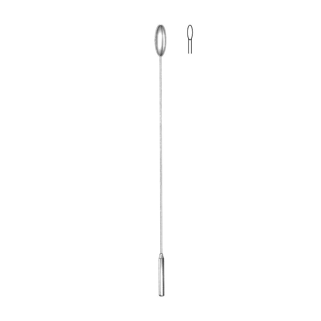 GALL DUCT DILATORS