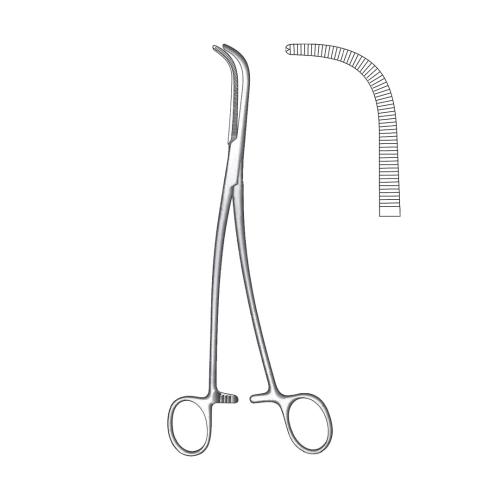 GRAY GALL DUCT CLAMPS