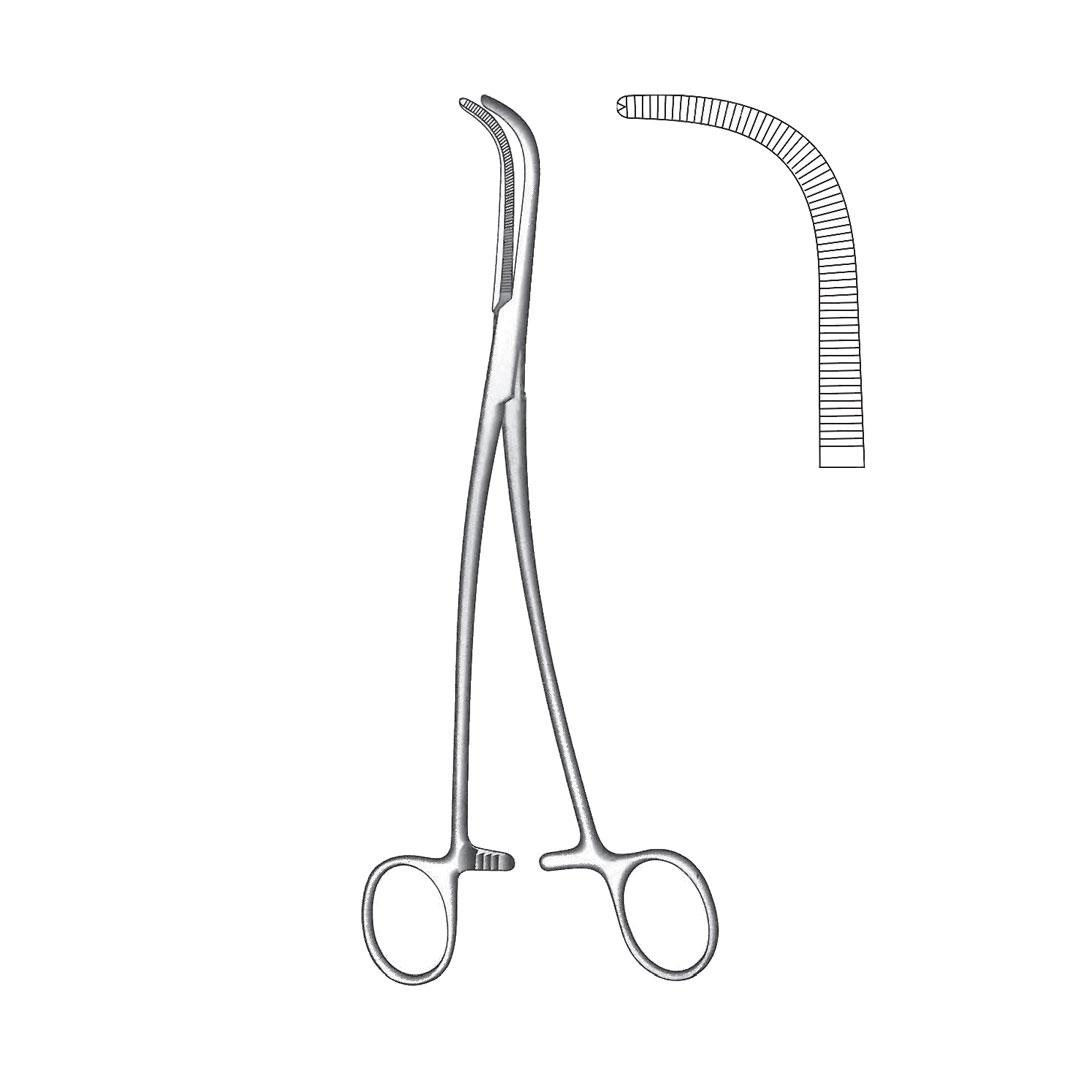 GRAY GALL DUCT CLAMPS