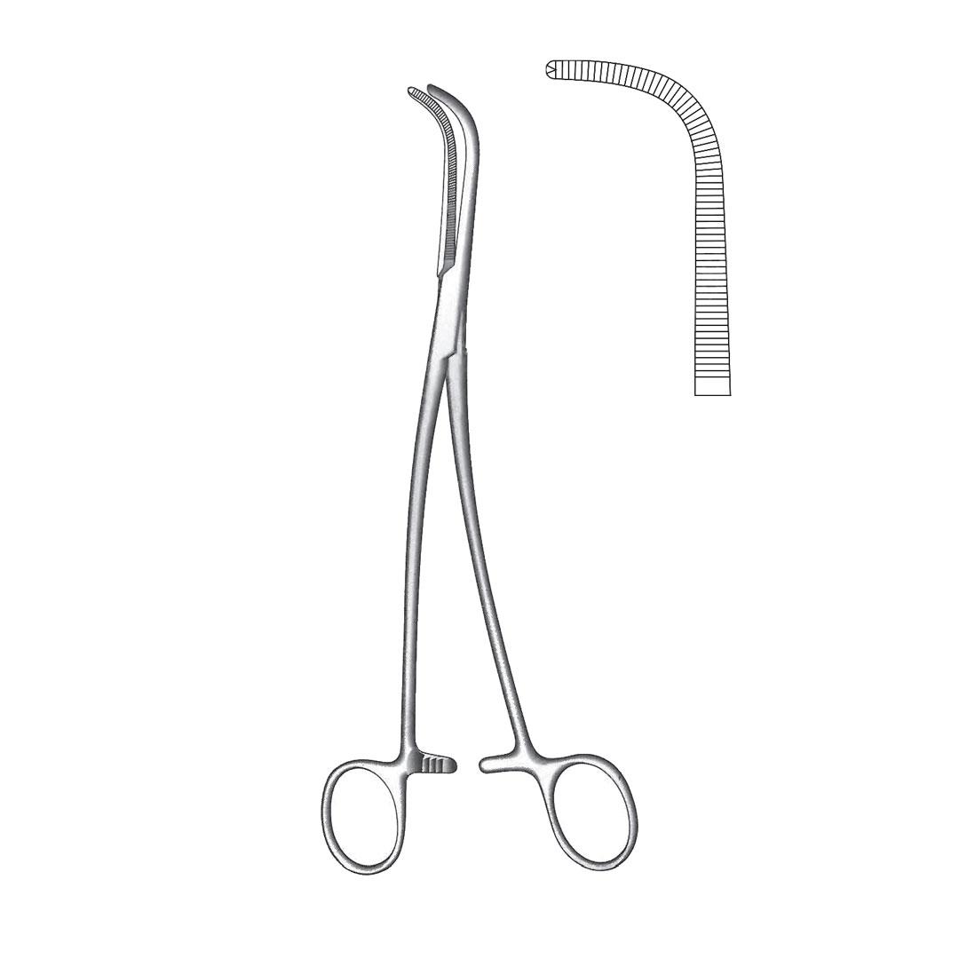 GRAY GALL DUCT CLAMPS