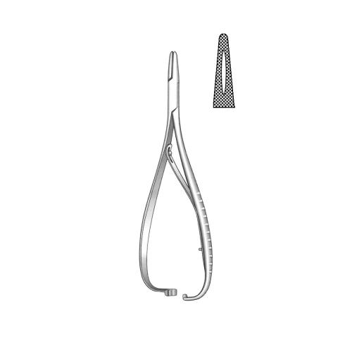 MATHIEU NEEDLE HOLDERS