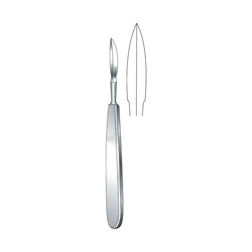 MENISCOTOMY KNIVES