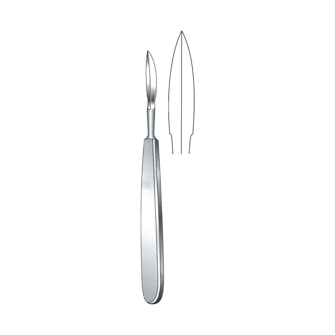 MENISCOTOMY KNIVES
