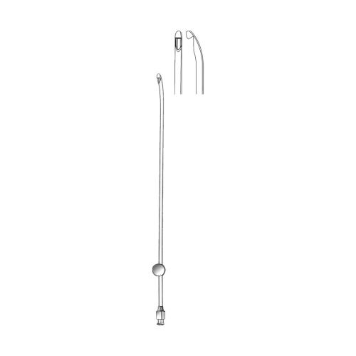 MUENCHEN MOD SUCTION CURETTES, UTERINE BIOPSY CURETTES