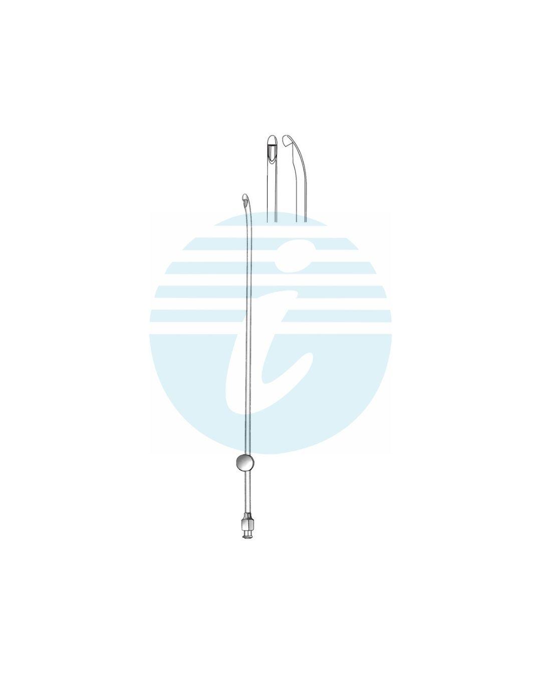 MUENCHEN MOD SUCTION CURETTES, UTERINE BIOPSY CURETTES