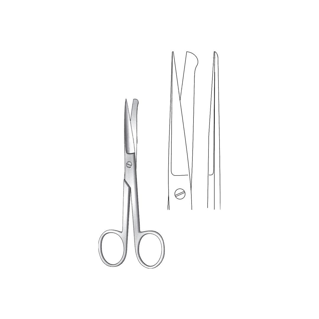 INCISION OPERATING SCISSOR