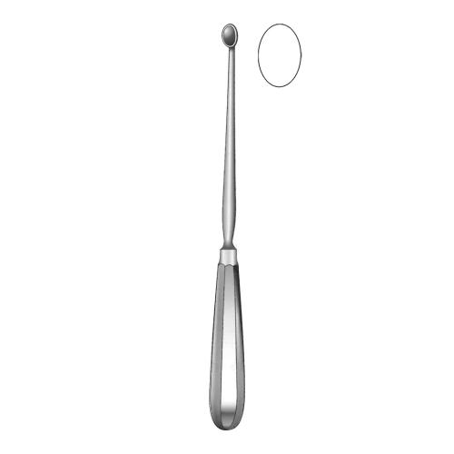 SCHROEDER UTERINE SCOOPS Sharp rigid