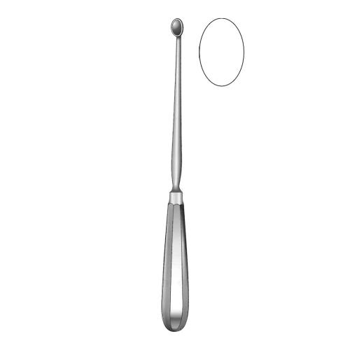 SCHROEDER UTERINE SCOOPS Sharp rigid