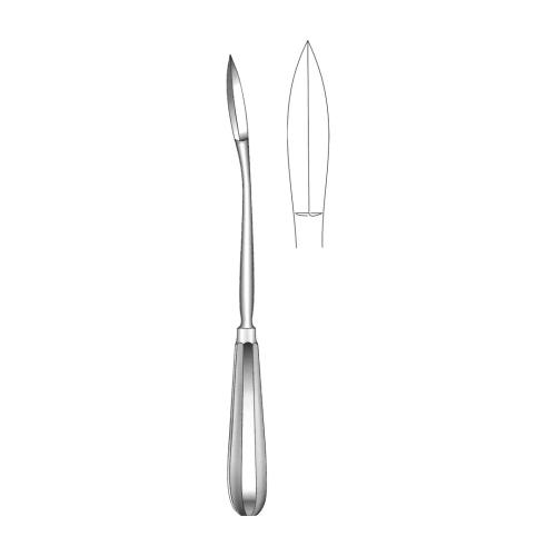SEGOND MYOMA INSTRUMENTS Cutting edge